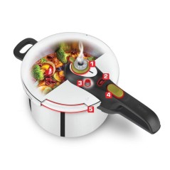 Tefal Secure 5 Neo Pressure Cooker - Stylish Black, Green & Silver | Fast, Safe & Efficient Cooking!